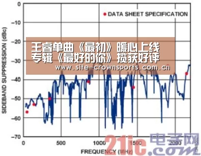 皇冠体育网页版